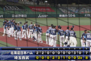 日ハム、勝ちパ温存→堀回跨ぎでサヨナラ負けｗｗｗｗｗ