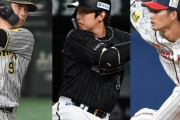 戦力外通告、2日で早くも30人超　元ドラ1や新人王ら…18年ぶりV阪神は8選手