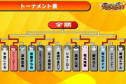 【にじさんじスーパーじゃんけん大会】全勝トーナメント準決勝！椎名「もうわからない！じゃんけんってなんだよ！」