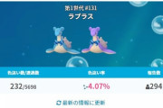 【ポケモンGO】色確率調査「初日は色報告高かったのに！サイレントで修正したな！」←これ言う奴毎回出るけど笑えるよな