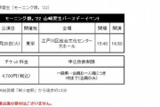 山﨑愛生さんバースデーイベント＠江戸川区総合文化センター大ホール、夜公演が完売