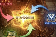 【グラブル】賢者の悩みは周回場所選択の悩みなアーカルム / 十賢者を全員揃えられる日は十天よりも更に遠い気がする要求アストラ量