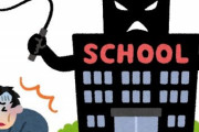 昔の人「一日に働く時間の上限を８時間に設定しよう」今の人「最低でも８時間働け！！」