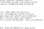 【悲報】今日戦ったセルビアメンツとポルトガルと引き分けたメンツを比べた結果ｗｗｗｗｗｗ