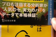 元ロッテ阪神の高野圭佑「お股ニキさんにサイン頂いちゃいました」→シーズン終了後に戦力外