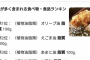 【画像】ネットで「脂質の多い食べ物」を検索した結果ｗｗｗｗｗ  [633829778]