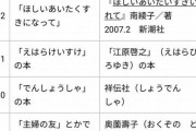 【画像】福井県立図書館「覚え違いタイトル集」が笑いの宝庫と話題にｗｗｗｗｗ