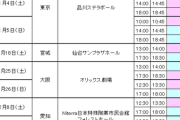 【速報】ハロプロの新聖地『品川ステラボール』に決定
