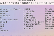 新語・流行語大賞 ノミネート30語発表