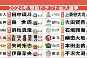 広島東洋カープ、現ドラで2人取ったから支配下枠69人ｗｗｗｗｗｗｗｗｗｗｗｗｗｗｗｗｗｗ