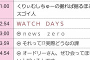 【悲報】乃木坂工事中　放送終了。