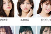【速報】遠藤さくら、non・no専属モデル決定ｷﾀ━(ﾟ∀ﾟ)━!!!!!【乃木坂46】