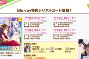 【悲報】ウマ娘さん、BD特典で限定のソシャゲキャラ配布いうやってはいけない事をやってしまうｗ