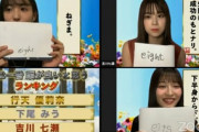 【チーム8】eight を読めないし書けない行天wwwww