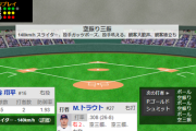 【WBC2023】大谷、トラウトを三振でゲームセット、侍ジャパン世界一奪還！！！！！！