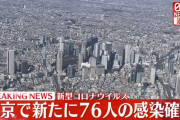 【12/29】東京都で新たに76人の感染確認　 50人以上は10月16日以来　新型コロナウイルス
