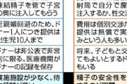 SNSで精子取引が急増…不妊夫婦ら利用、規制なく無法状態　「国籍や学歴が虚偽だった」として訴訟になった例も