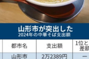 【速報】日本一ラーメン食ってる市区町村、あの都市が3連覇