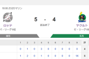 【試合結果】ヤクルト4-5☓ロッテ　暴投でサヨナラ負けし4連敗…伊藤が2点タイムリー
