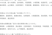 【日向坂46】秋元康、どうした…？？汗