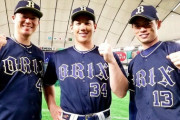 【朗報】来年のオリックス、ガチで凄い