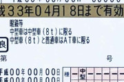 【悲報】MT免許、ガチでほぼ絶滅しそう……