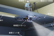 天井を這うドローン開発に成功、狭い空間でも長時間飛行…東京都市大と東急建設！