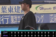 【ロッテ対西武11回戦】ロッテ対西武は２－２で延長１２回引き分け