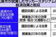 《サンフレッチェ広島 新スタジアム》広島市が「経済効果は6760億円」と試算。判断材料の一つとして広島県と負担割合を決定へ