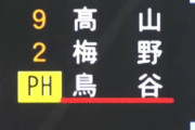 【阪神対DeNA21回戦】2アウト満塁で代打・鳥谷wwwwwwwwwww