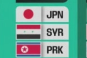 【速報】サッカー日本代表のワールドカップ予選相手…「北朝鮮」「シリア」「ミャンマー」に決まるｗｗｗｗｗｗ