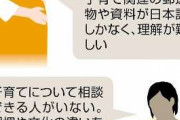 日本で生まれた子ども　24人に1人は父母のどちらかが外国人…外国人の出産・育児を支えるには？