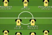 【朗報】全盛期の香川真司擁するドルトムント…連覇した時のメンバーｗｗｗｗｗｗｗｗｗｗ
