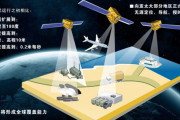 中国版GPSシステム「北斗」が完成、民間向けは10cm単位で計測可能…宇宙強国狙う！