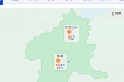 【速報】群馬、30.7℃