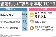 【悲報】婚活女子(44)、タイムリミットに怯える「なんで結婚できないの？」