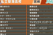 【にじ甲2024】今年のENの所属チーム一覧がこちら『りかしぃのとこは二人しかENおらんのか()』