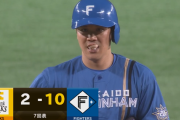 【速報】日本ハム、10桁得点ｷﾀ━━━━(ﾟ∀ﾟ)━━━━!!