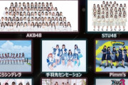 AKB48・STU48が「AION CINDERELLA -DX-」に出演決定