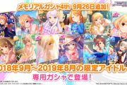 【デレステ】場数１２万のことを津田ラインって呼ぶのなんなん