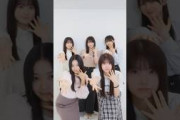 森平麗心 愛宕心響 大越ひなの 小津玲奈 鈴木佑捺 250619 Don't stop Energie At any time /弓木奈於