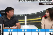 動画　里崎「ロッテの崖っぷち選手は二木・福田秀・田村」