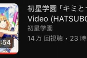 【悲報】ラブライブとアイマス、共倒れに…