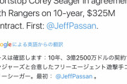 テキサスレンジャーズさん、ここ二日で5億5000万$を使ってしまうwwww