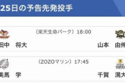 山本由伸vs田中将大　千賀早川伊藤の10勝チャレンジvsロッテ←これ