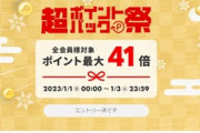 楽天市場｢超ポイントバック祭｣や｢全ショップポイント3倍 ワンダフルデー｣を開始