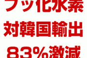 日本「フッ化水素の対韓国輸出を83%減らした」　サムスン在庫枯渇まであとわずか！　韓国経済崩壊待ったなし！