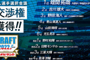 2022年ドラフトから一週間経ったので振り返るスレ