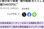 【朗報】自民党の裏金問題完全解決へ。NHK、「裏金」ではなく「還付金」と名称変更して報道