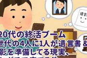 【20代の終活ブーム】Z世代の4人に1人が遺言書＆遺影を準備してる現実、割とガチで来てる件ｗｗｗ